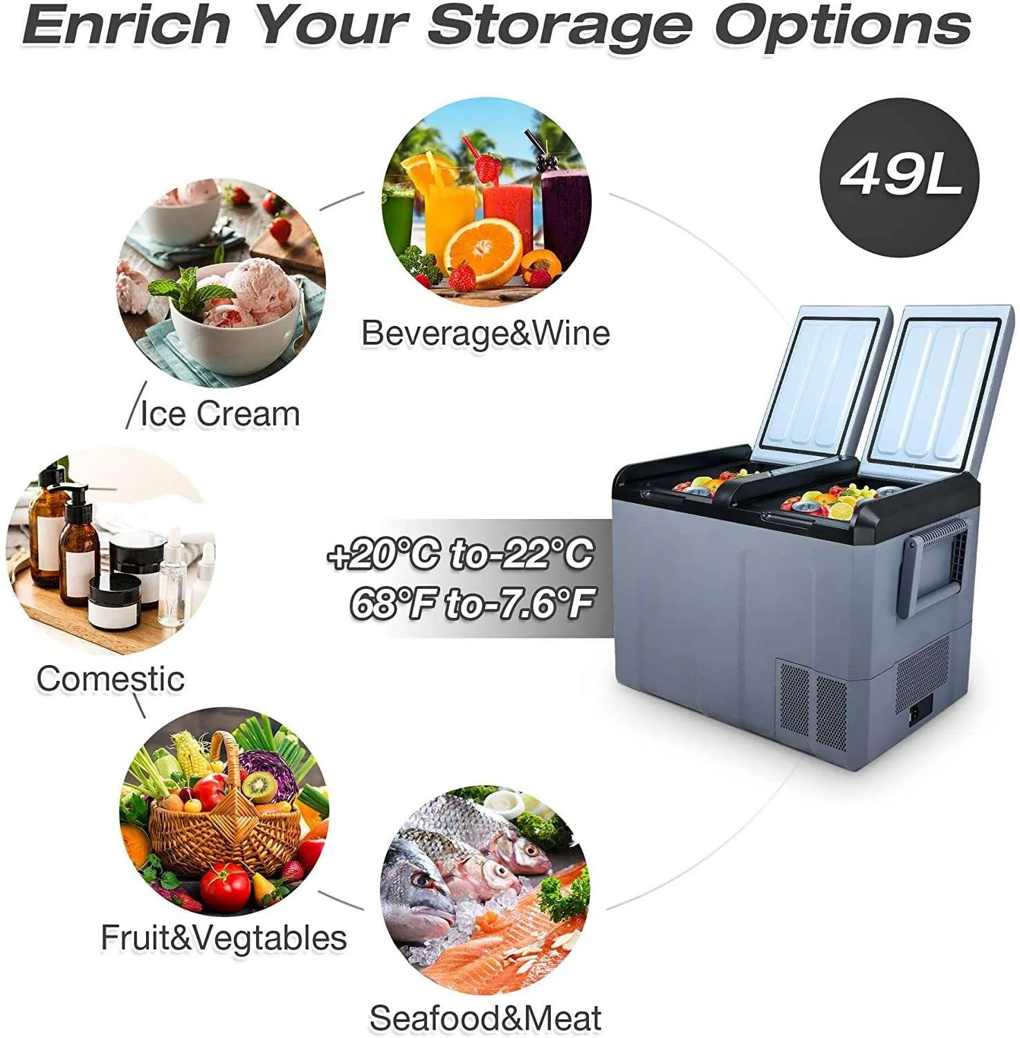 12 Volt Refrigerator 55Qt Portable Freezer 6.8F to 68F LCD Display & Shockproof, Portable Fridge for Truck, Van, RV Road Trip, Outdoor, Camping, Picnic, BBQ, Patio