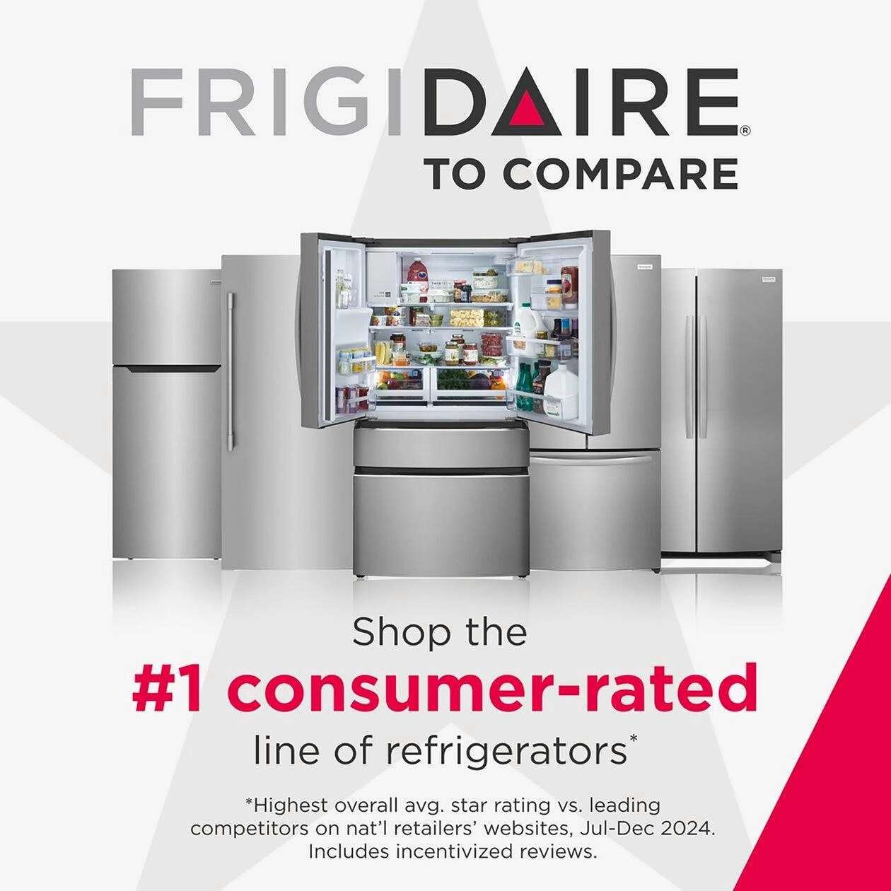 Frigidaire FFHT2045XW 20 Cu. Ft. Garage Ready Top Freezer Refrigerator