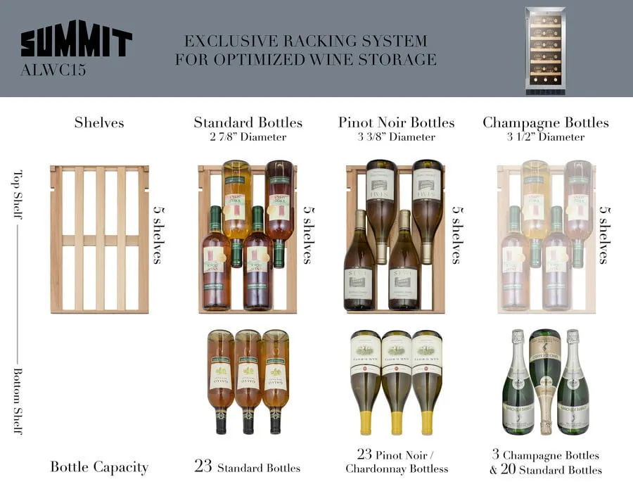 Summit ALWC15CSS 15" Wide Built-In Wine Cellar, Ada Compliant
