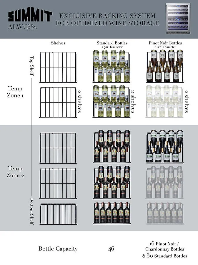 Summit ALWC532 24" Wide Built-In Wine Cellar, Ada Compliant