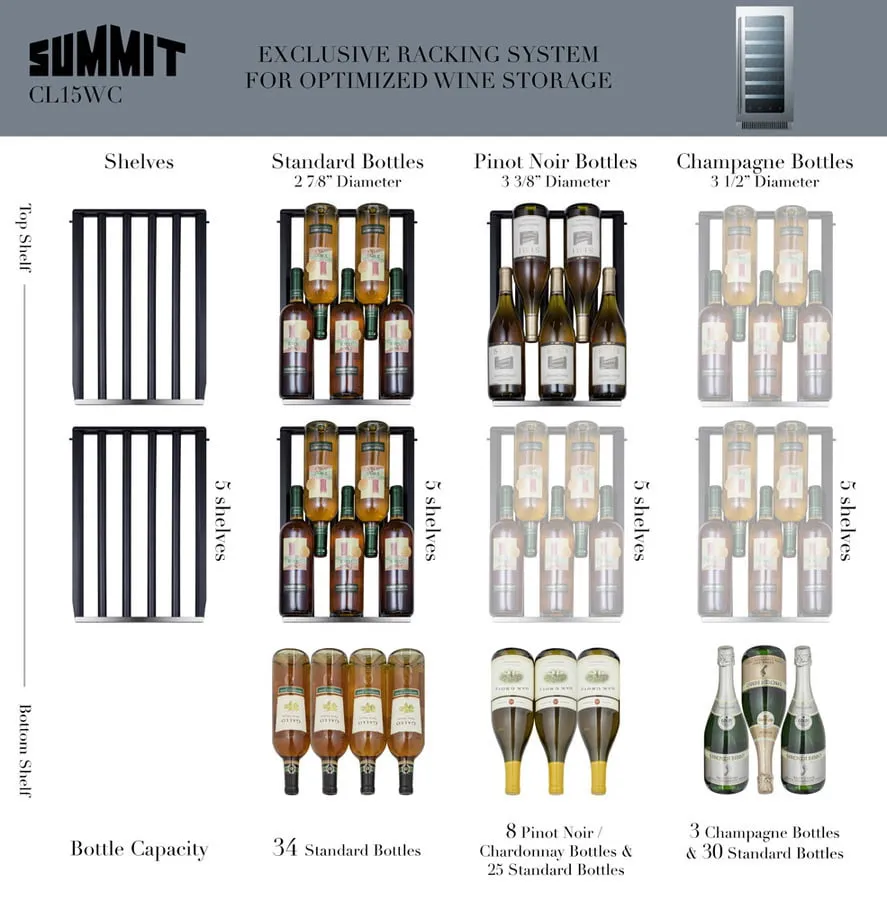 Summit CL15WCCSS 15" Wide Built-In Wine Cellar