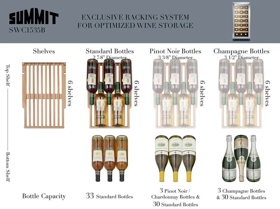 Summit SWC1535B 15" Wide Built-In Wine Cellar