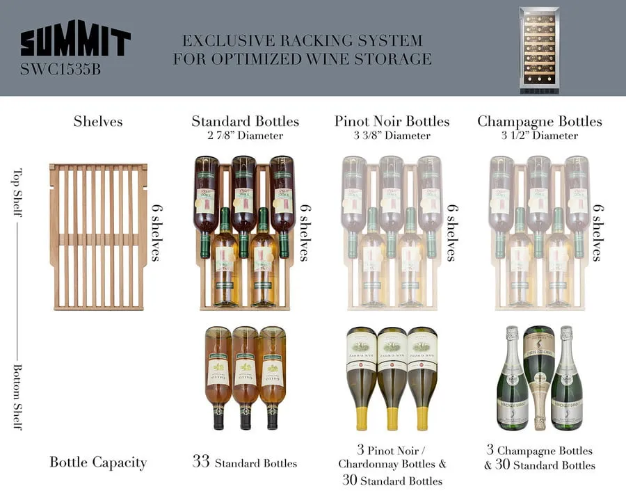 Summit SWC1535BCSS 15" Wide Built-In Wine Cellar