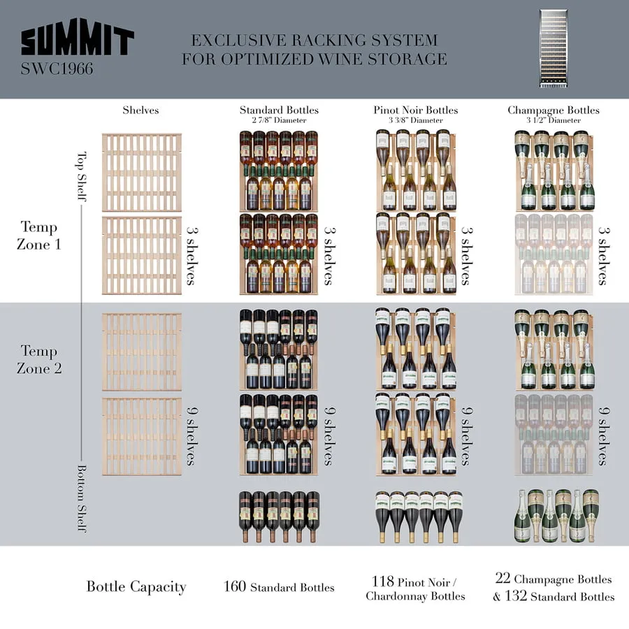 Summit SWC1966CSS 24" Wide Wine Cellar