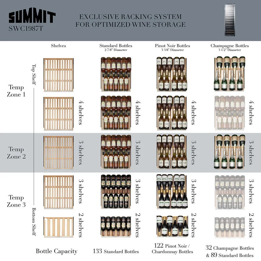 Summit SWC1987T 24" Wide Wine Cellar