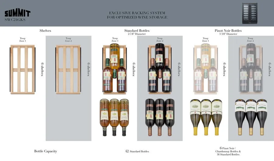 Summit SWC24GKS 24" Wide Built-In Wine Cellar