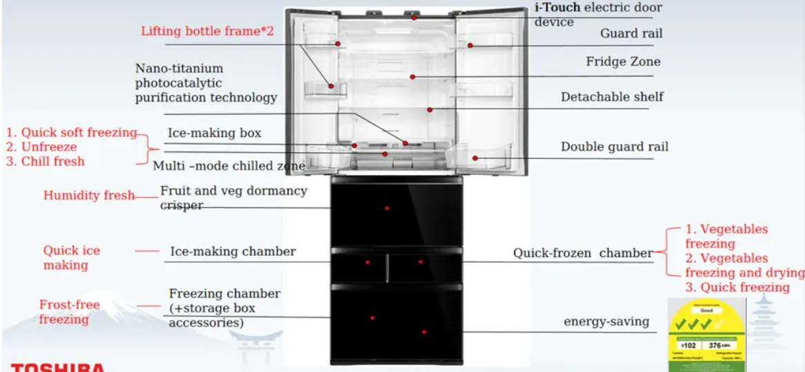 Toshiba GR-RM631WE-PGX(B1) 488L Multi-Door Fridge